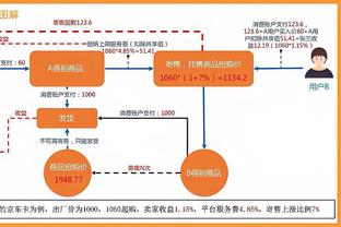 难顶！太阳三连败胜率跌破50% 14胜15负排西部第11